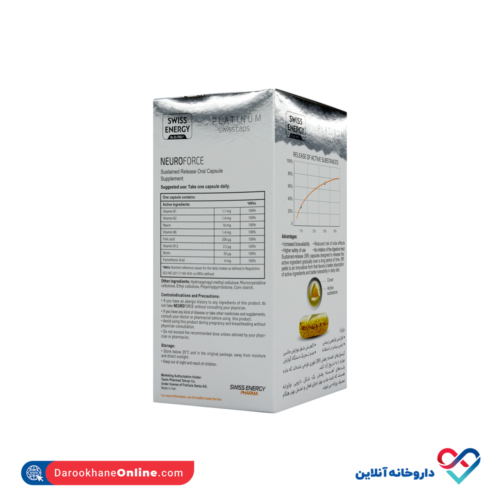 تصویر کپسول آهسته رهش نوروفورس سوئیس انرژی 30 عددی